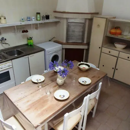 Salento Low Cost Prázdninový dům Nardò